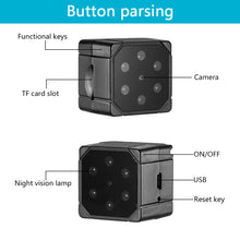 Cargar imagen en el visor de la galería, USB HD 1080P Mini Car Hidden DV DVR Camera Spy Dash Cam IR Night Vision