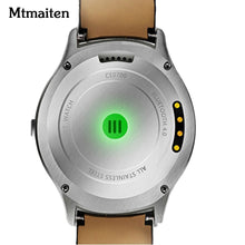 将图片加载到图库查看器，D5+ Smart Watch 3G Smartwatch Phone
