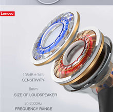 将图片加载到图库查看器，Lenovo Wireless Sport Earphones IPX5 Waterproof Noise Canceling
